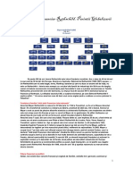 Imperiul Financiar Rothschild