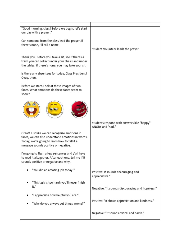 day 1 | PDF | Human Communication | Cognition
