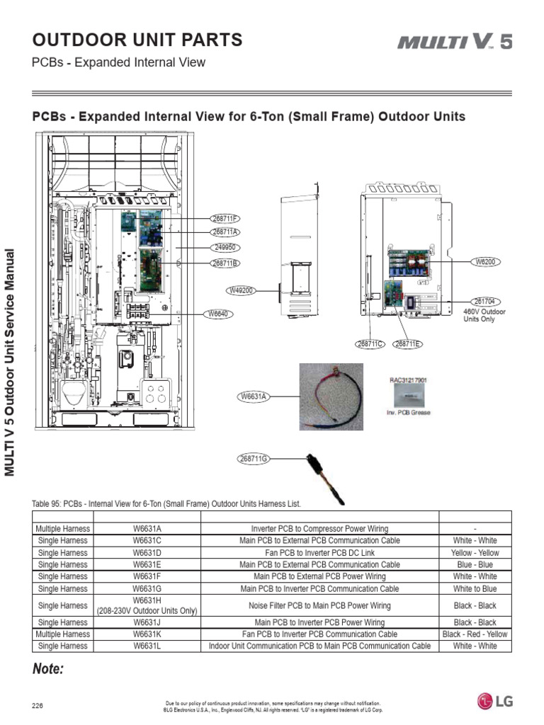 LG Multi V 5 Outdoor Unit Manual | PDF | Printed Circuit Board | Power ...