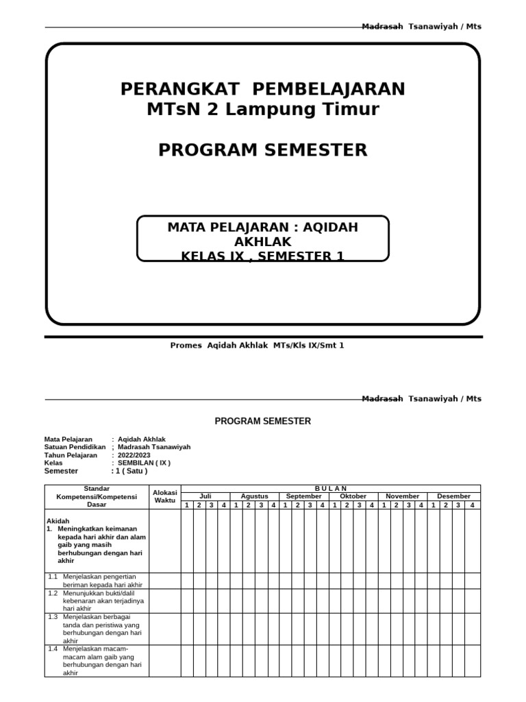 Program Semester Aqidah Akhlak Kelas IX | PDF