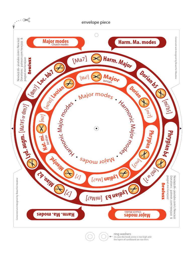 4in1 Modes Large | PDF