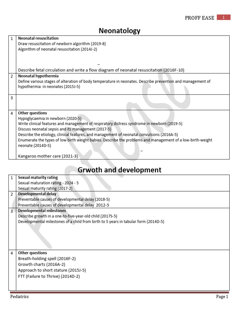 Pediatric Resuscitation and Management Guide | PDF | Congenital Heart ...
