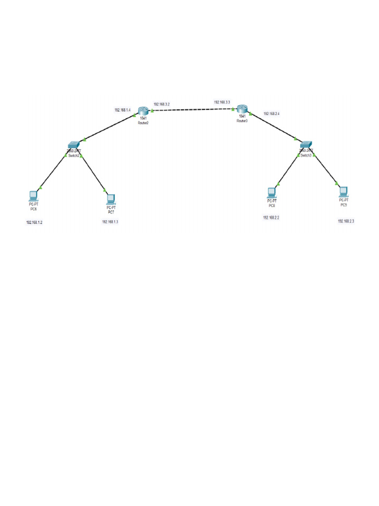 Static Routing Guide: Practical 4 | PDF