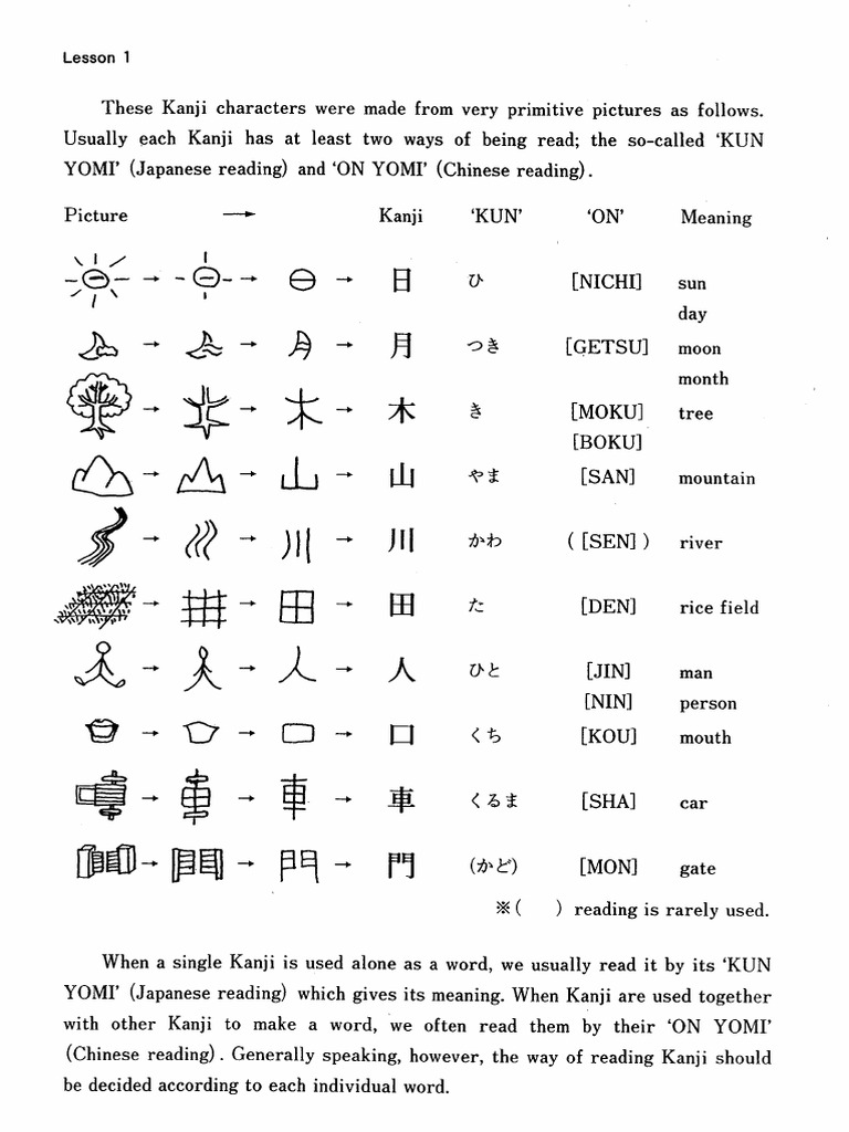 Kanji1 10 | PDF