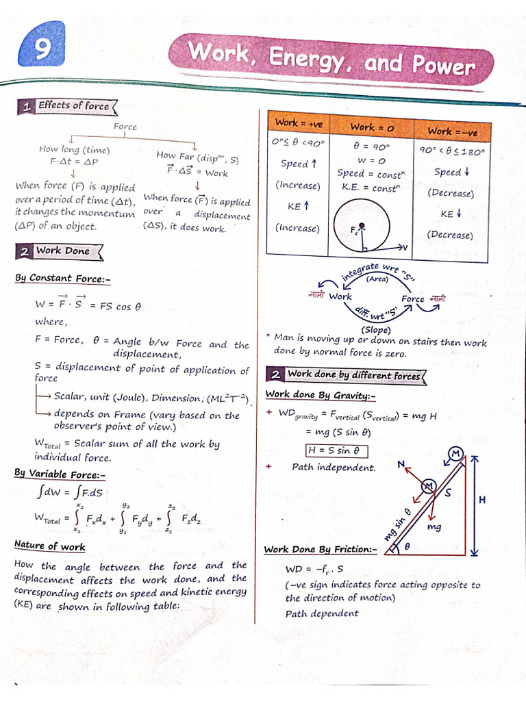 Work Energy and Power | PDF