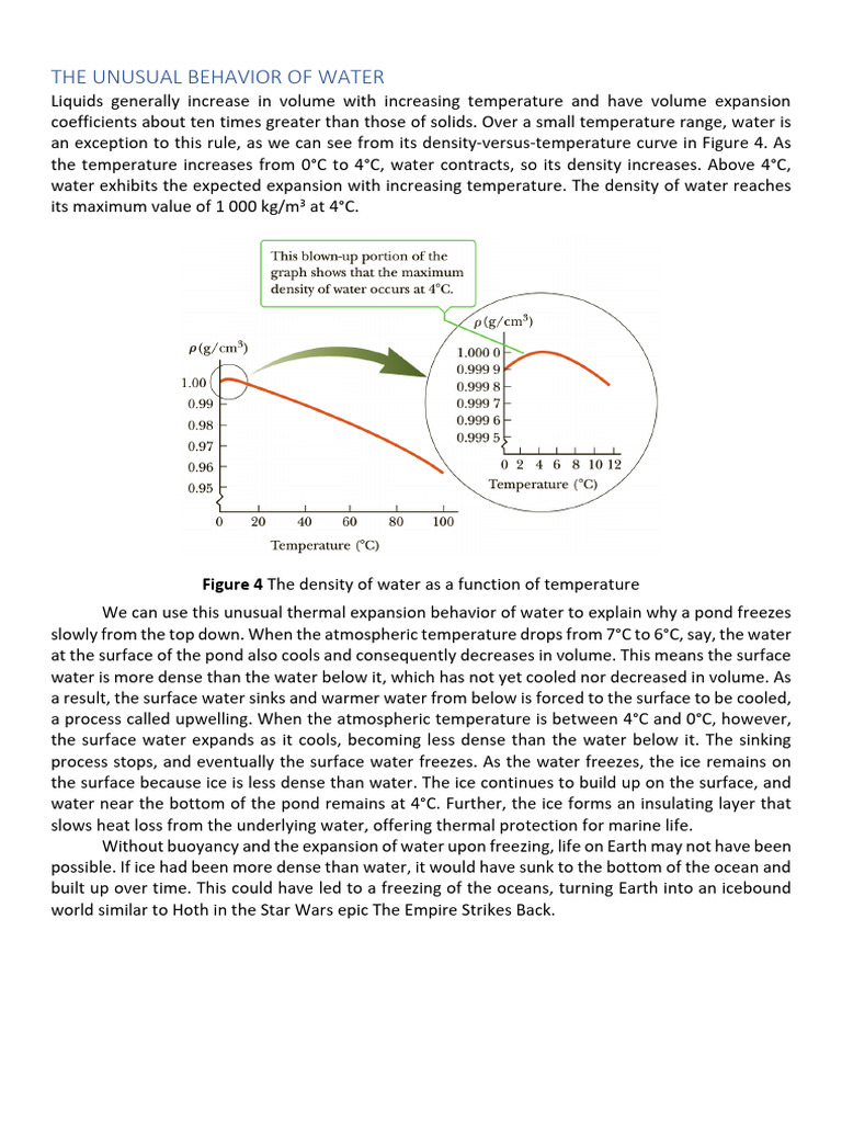 Unusual Water Behavior Explained | PDF