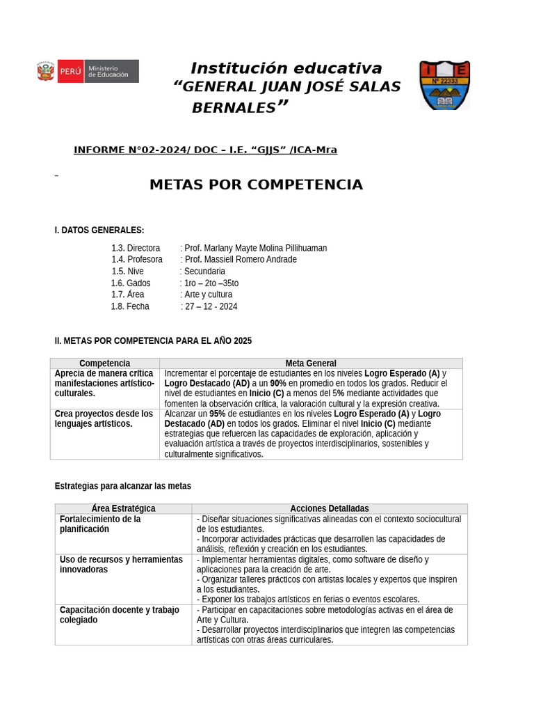 Metas Por Competencia - Arte y Cultura | PDF | Evaluación | Cognición