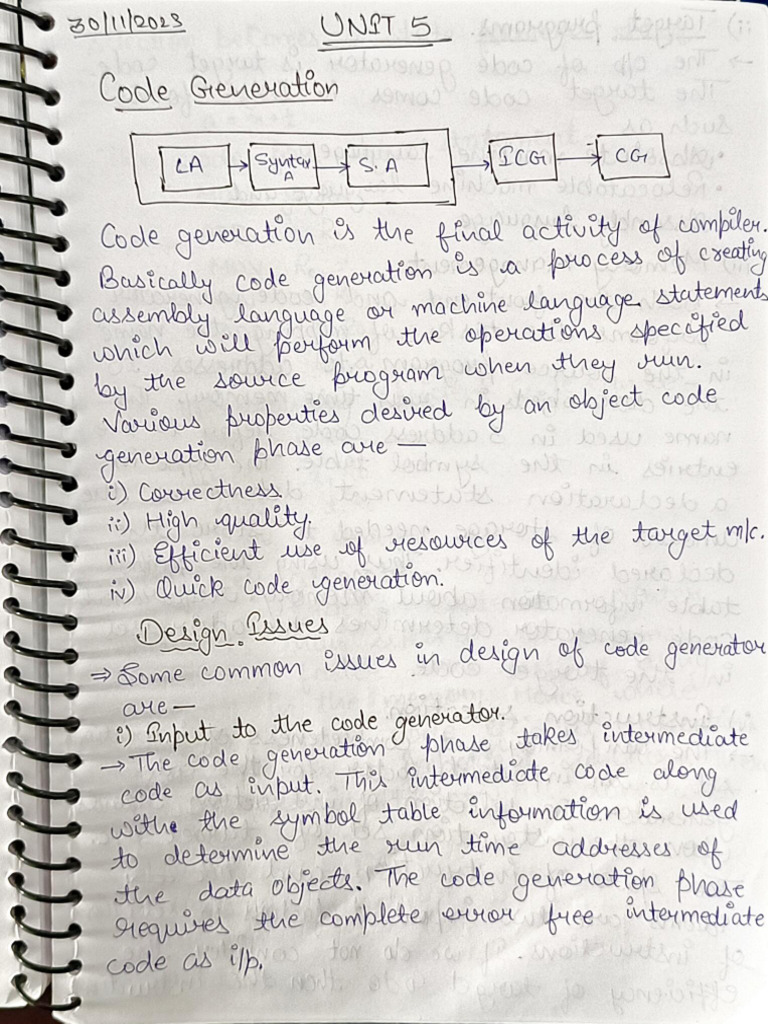 CD Unit 5 | PDF