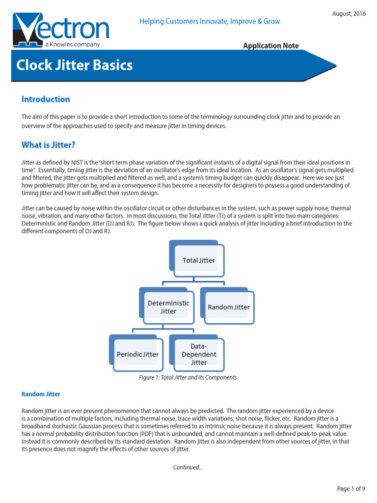 Clock Jitter Basics Pdf Telecommunications Engineering Electronics
