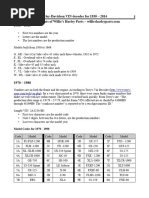 Motorcycle Registrations by State | PDF
