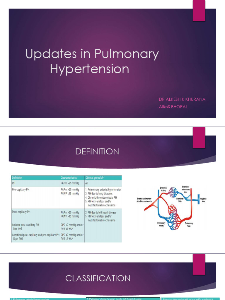 Updates in Pulmonary Hypertension | PDF | Heart Failure | Medicine