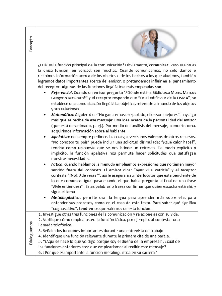 Funciones de la Comunicación Lingüística | PDF | Comunicación | Lingüística