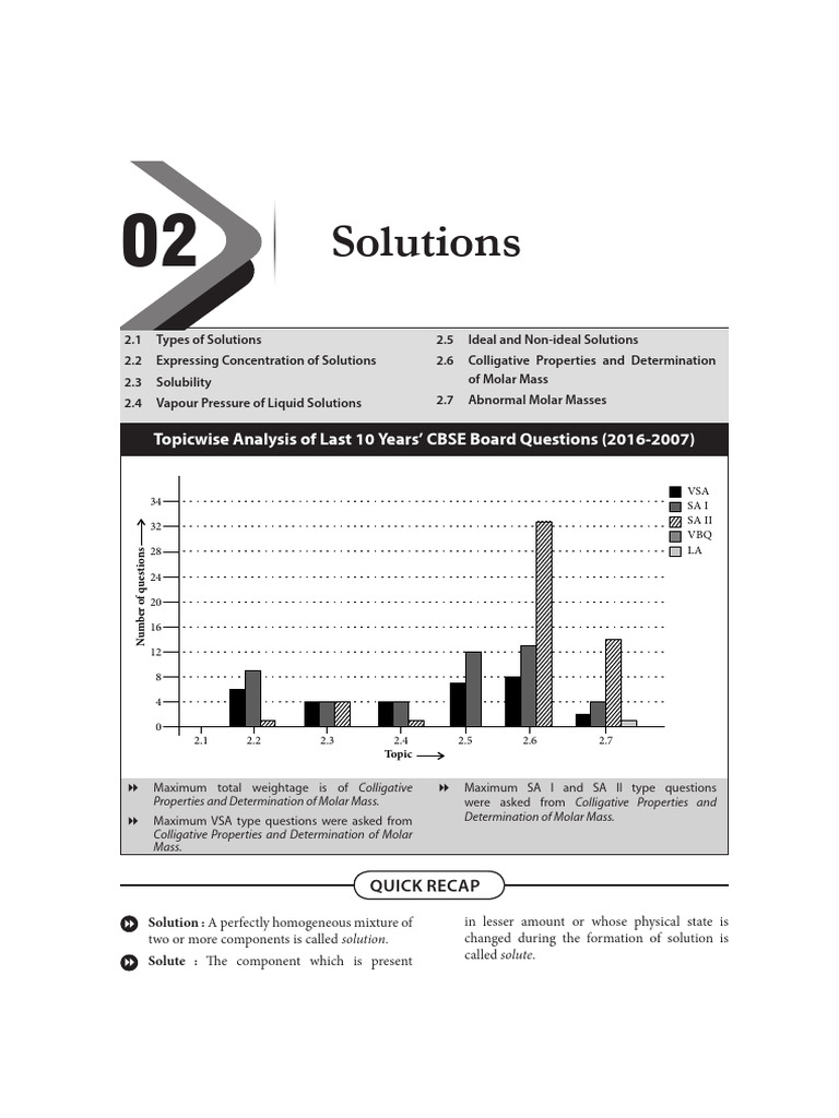 solutions notes | PDF | Solubility | Solvation