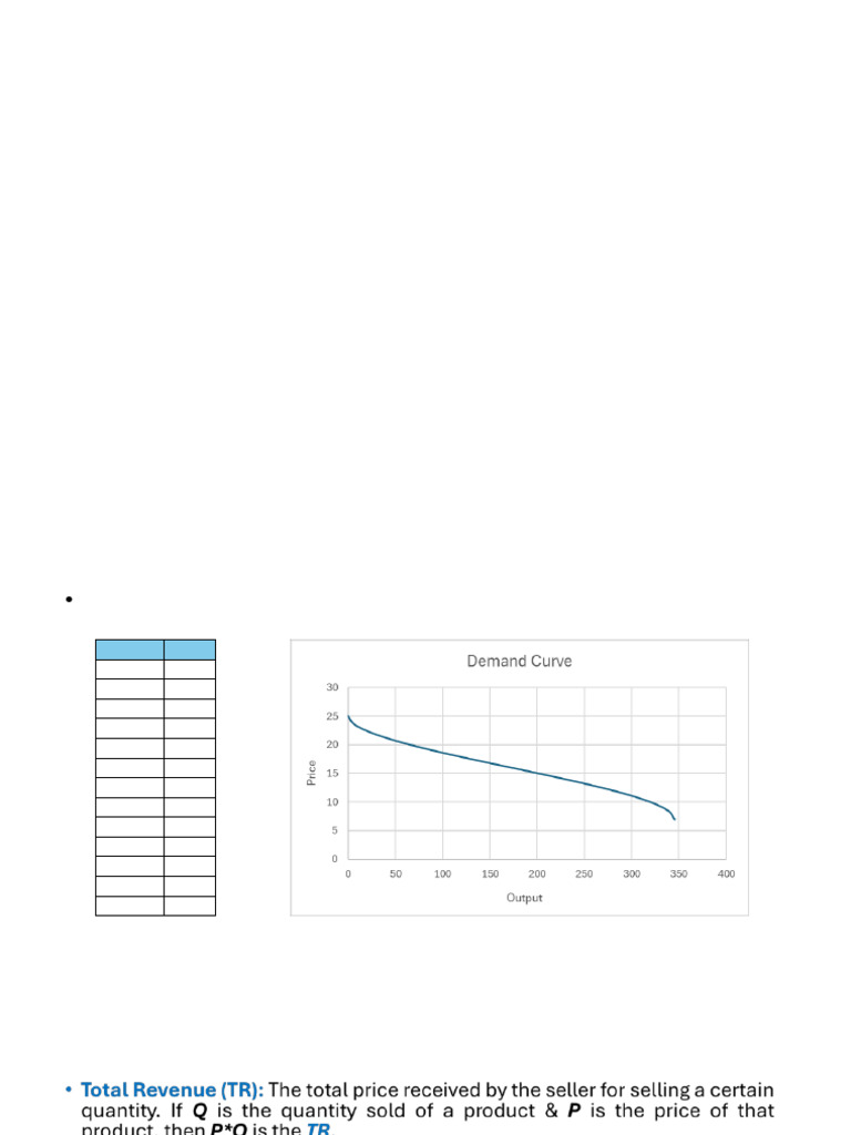 Profit Maximization and Cost Analysis | PDF | Marginal Cost ...