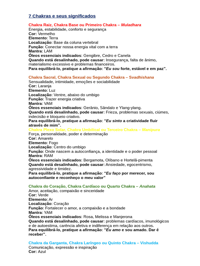 7 Chakras e Seus Significados | PDF | Chacra