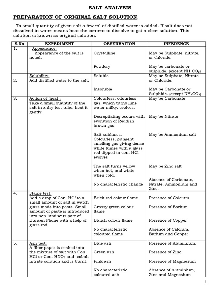 Salt Analysis Practical Guide | PDF | Salt (Chemistry) | Precipitation ...
