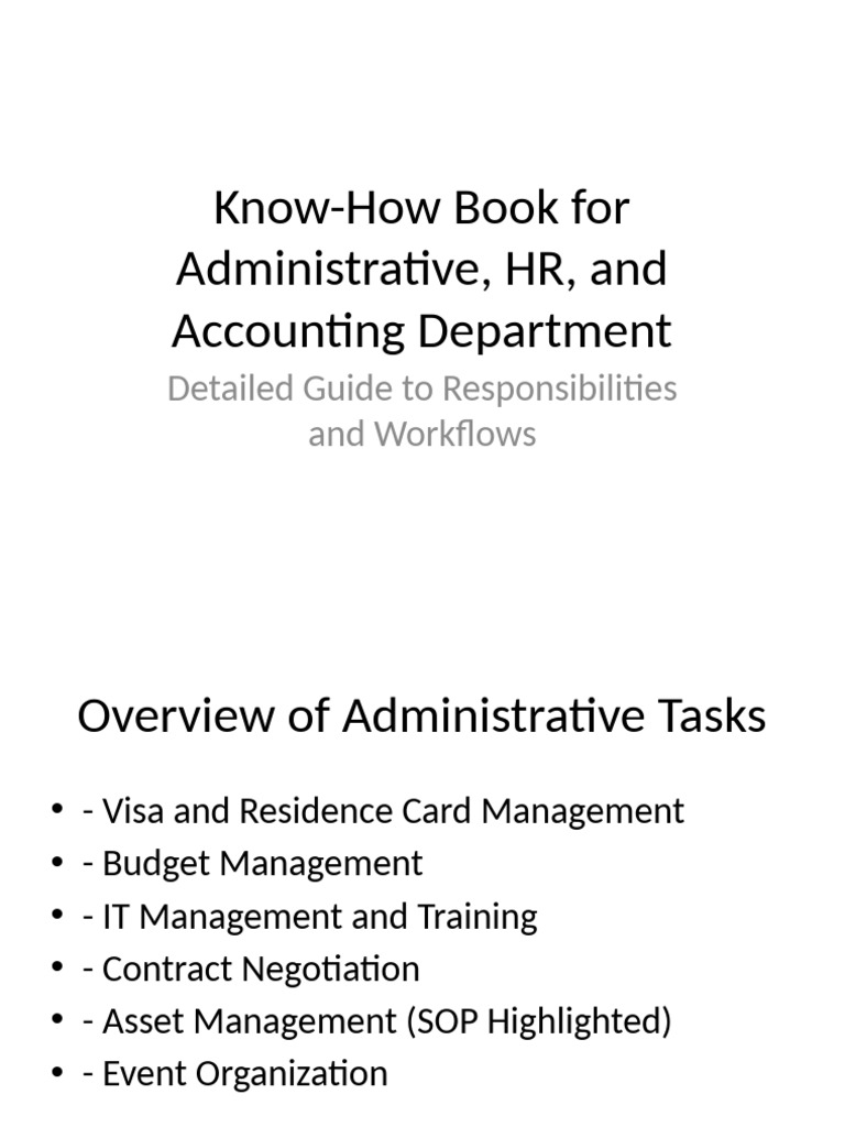 Know How Book Extended-1 | PDF | Performance Appraisal | Recruitment