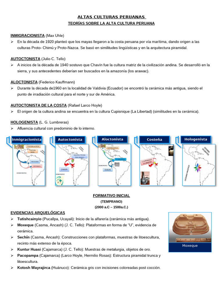 Semana 4 Culturas Pre Incas | PDF | Era precolombina | Andes