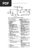 Welding Dwg Pdf Technology Engineering Teaching Methods Materials