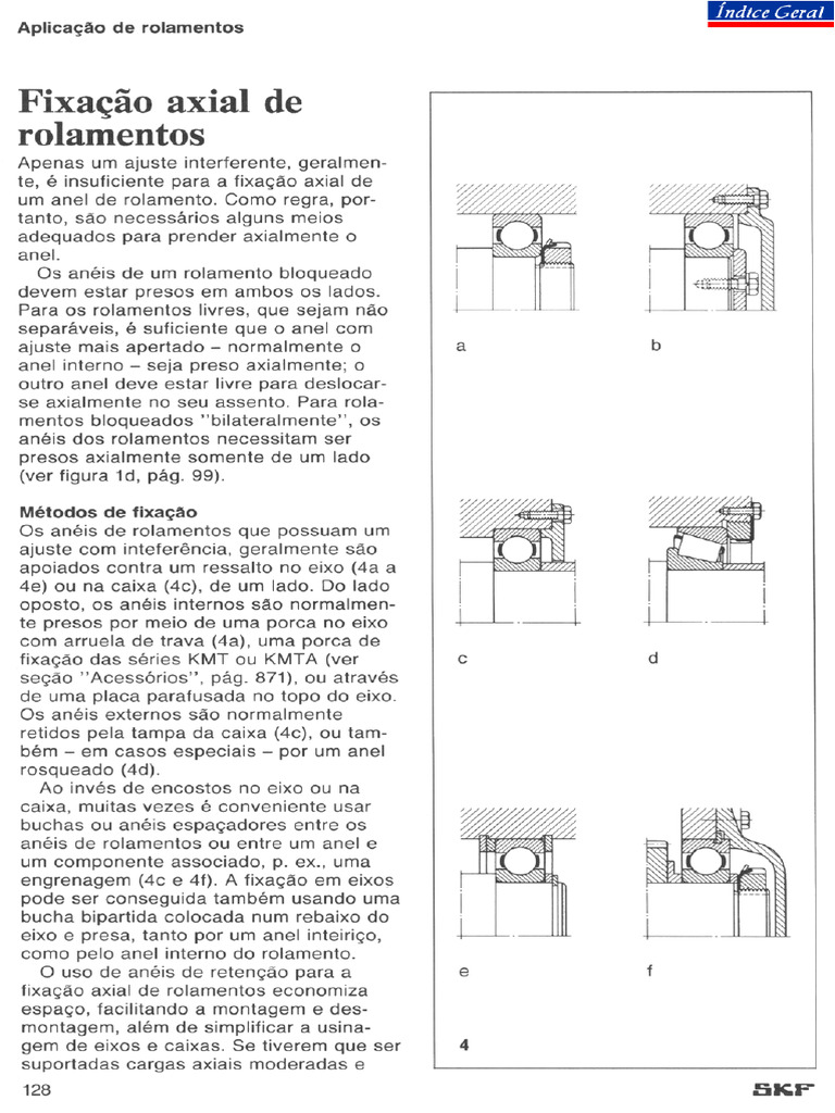 44fixacao Axial de Rolamentos | PDF