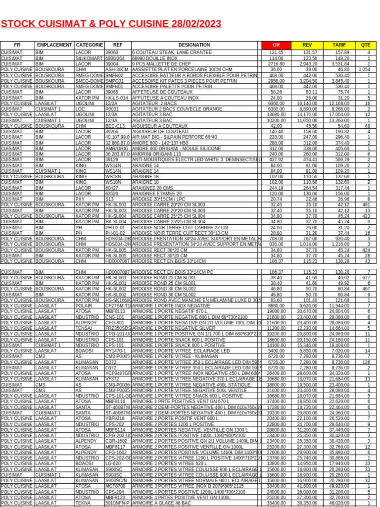 ニューバランス 靴　28.5cm Stock GR Cuisimat & Poly Cuisine 28-02-2023 | PDF