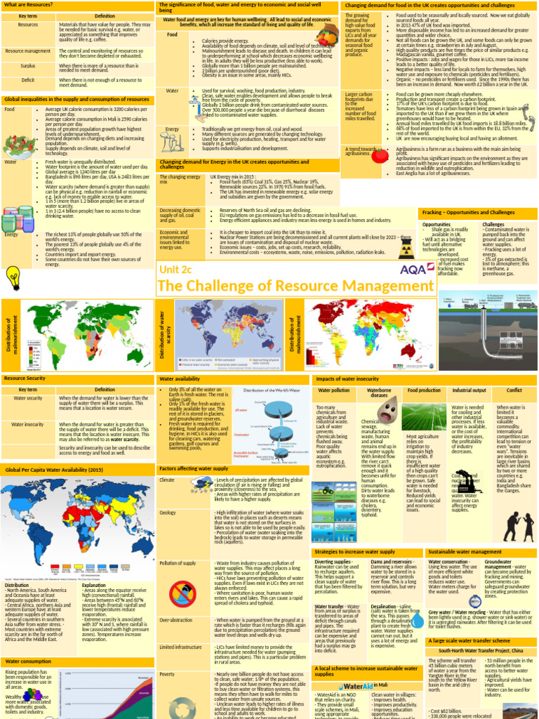Fracking in the UK: Pros and Cons | PDF | Water | Natural Gas
