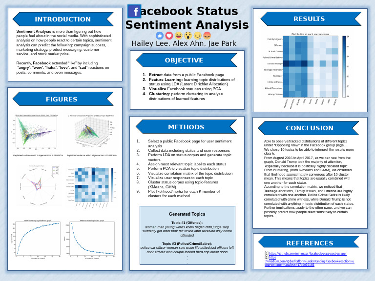 Poster Presentation | PDF | Principal Component Analysis | Applied ...
