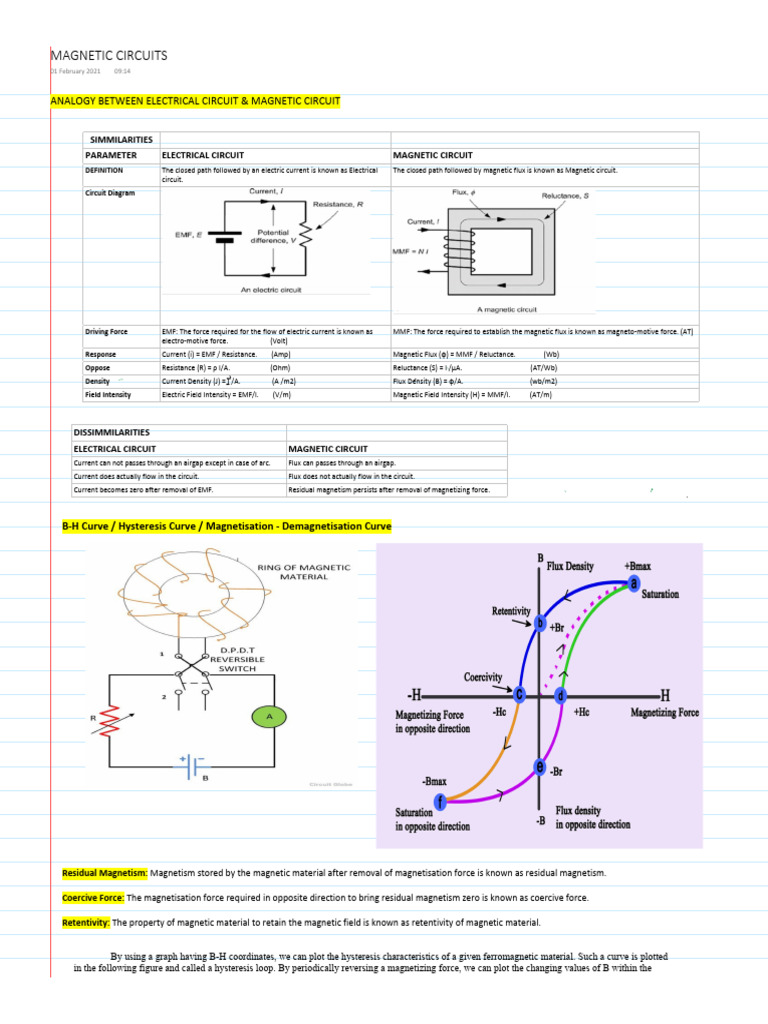 Unit-3 Notes (10feb2021) | PDF