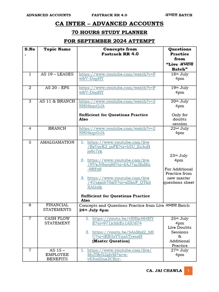 CA Inter Advanced Accounts Study Plan | PDF | Military Operations | Battles