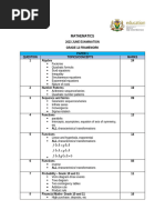 Grade 12 Mathematics P1 Study Notes | PDF