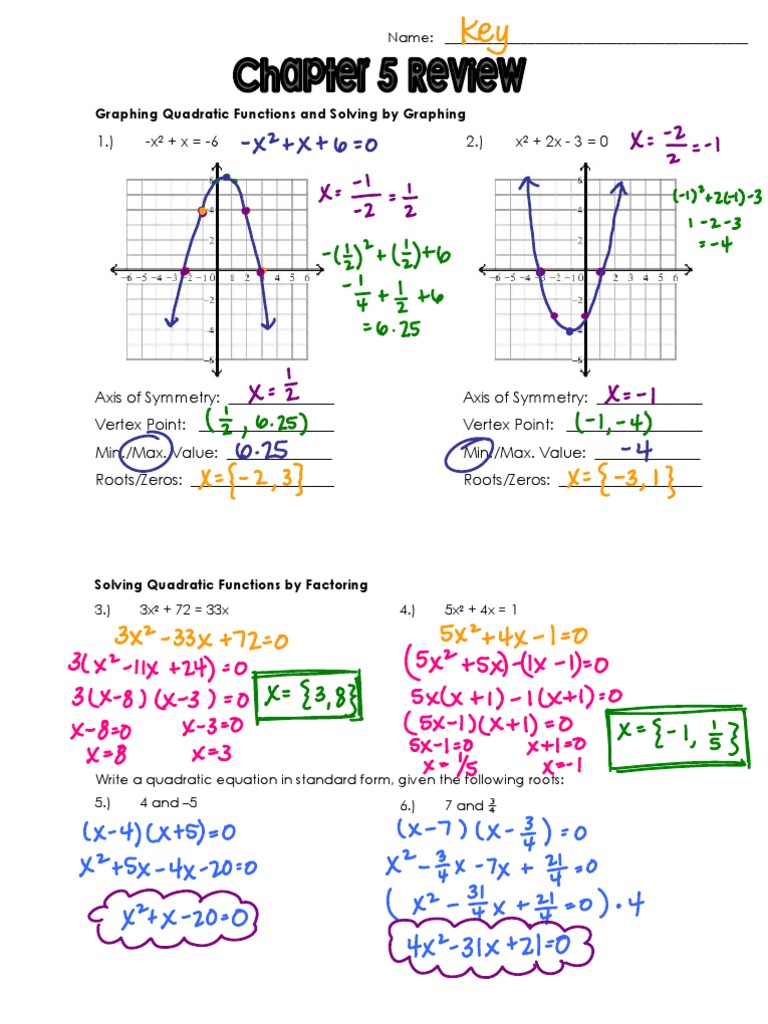 Quadratic Functions: Graphing & Solving | PDF | Teaching Methods ...