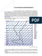 Termogramas