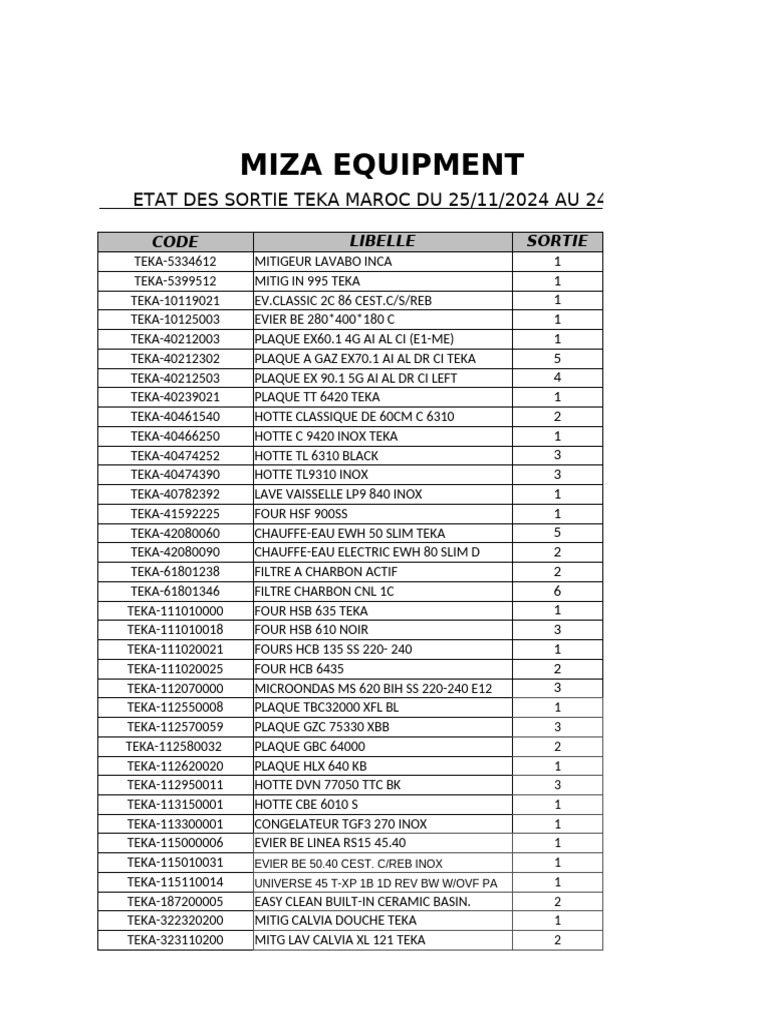 TEKA..2 | PDF