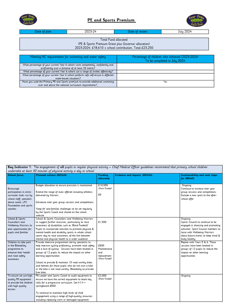 Pe and Sports Premium - Actions For 2023 2024 | PDF | Physical ...