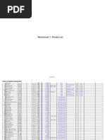 Worksheet 1: Roads List