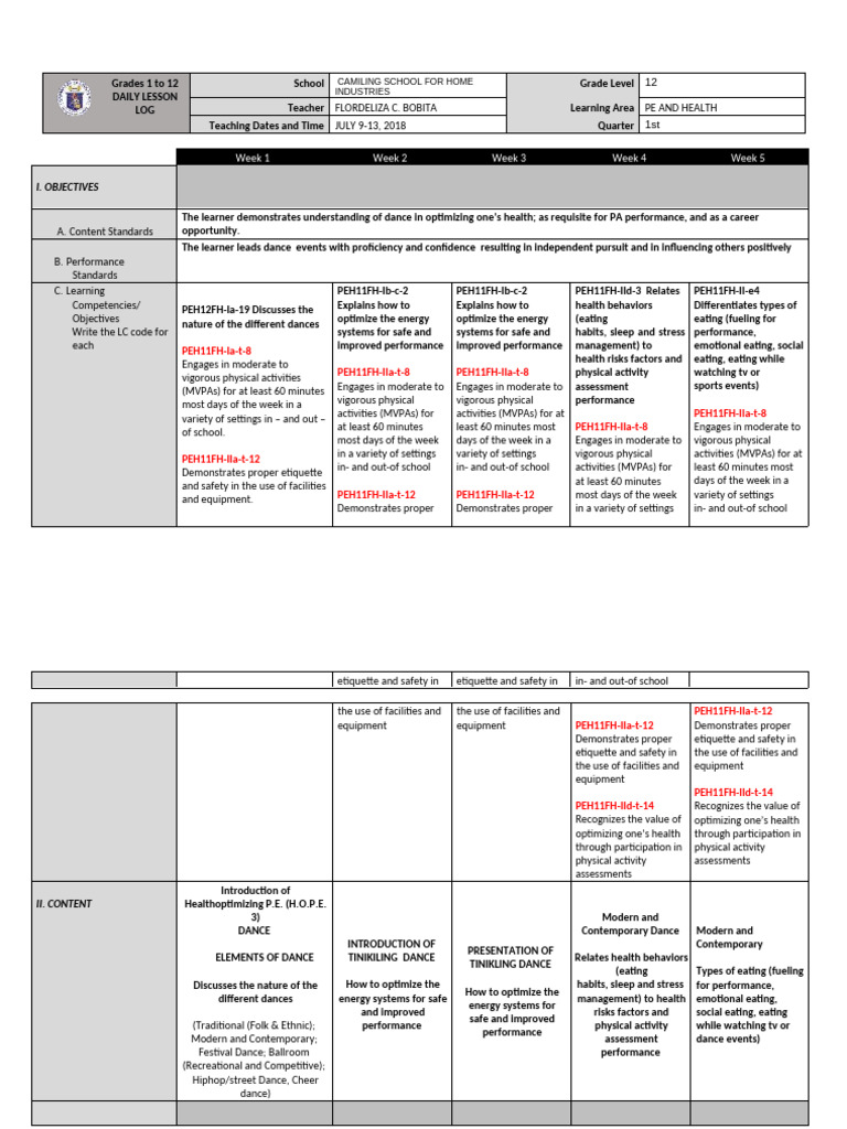 Grade 12 PE & Health Lesson Plan | PDF | Dances | Learning