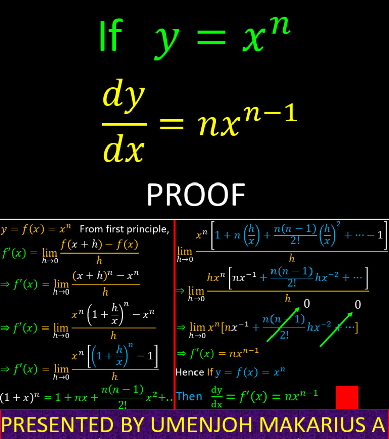 Derivative Proof for Power Functions | PDF