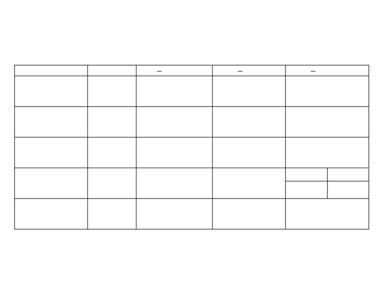 AL-BAZ Academy SS2 Exam Timetable 2024 | PDF