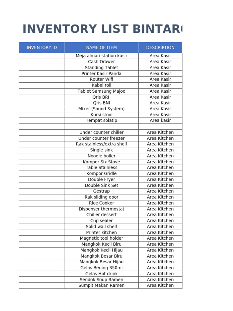 Inventory List Bintaro | PDF | Kitchen | Cooking