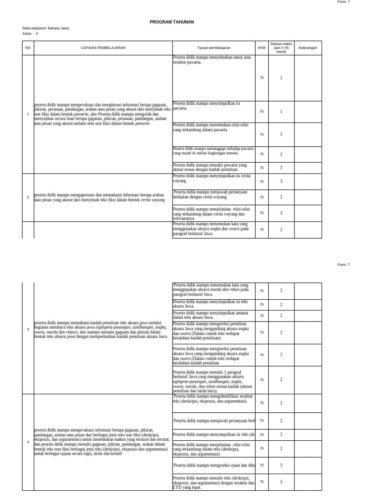 Form KKM, Prota, Promes, Kal Prog Pembelajaran | PDF