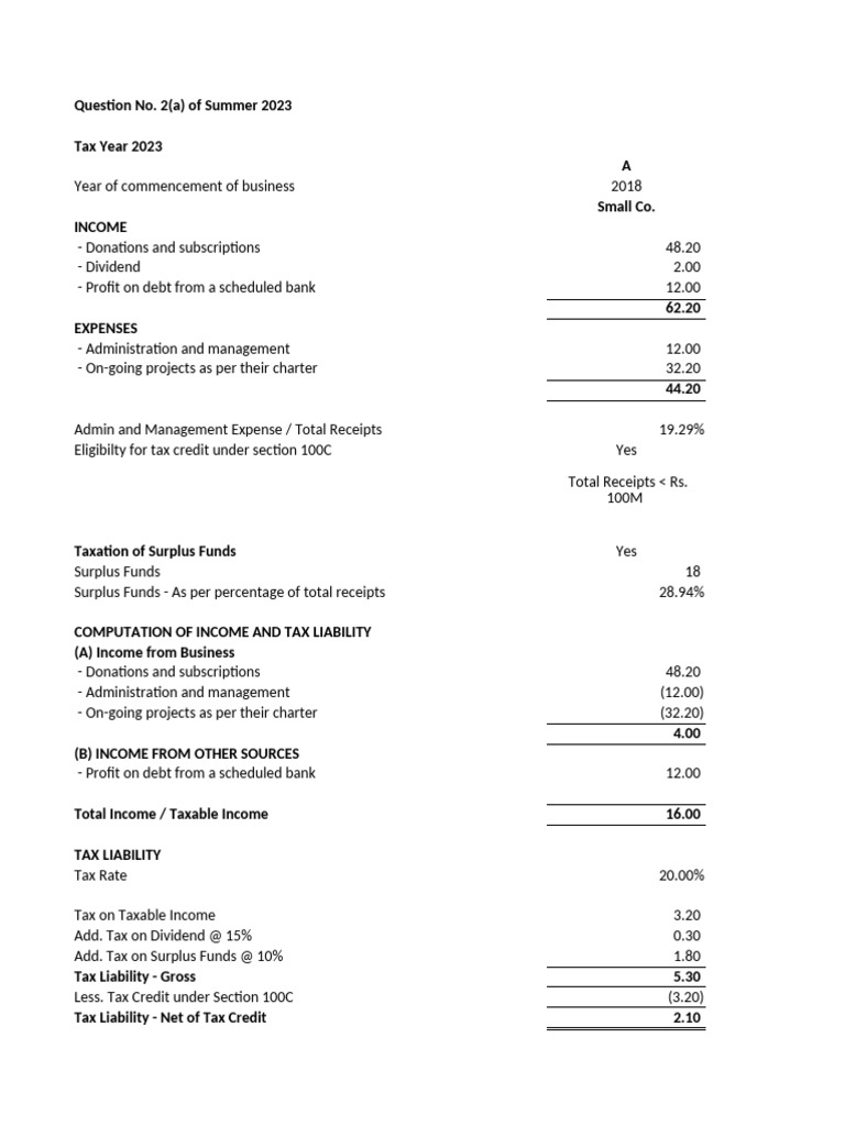 Tax Computation for Non-Profit Organizations | PDF | Money | Corporations