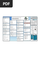 Arduino Cheat Sheet: Structure Digital I/O Data Types | PDF | Bit ...