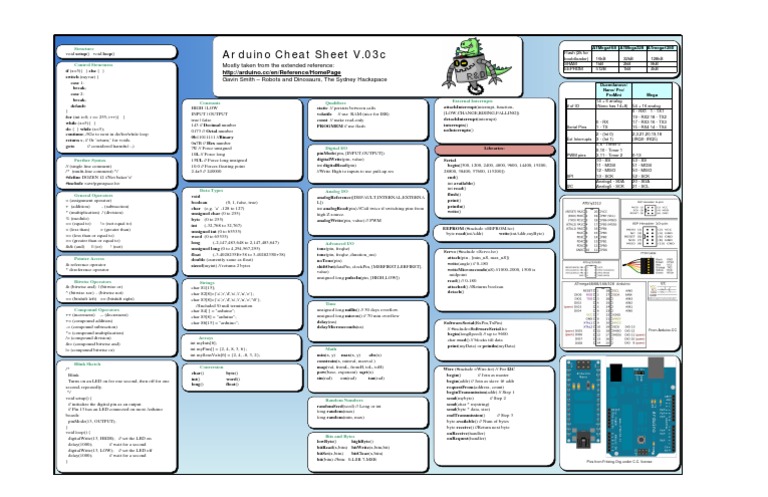 Arduino pwm cheat sheet