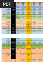 HUMSS Subjects for Grades 11 and 12 | PDF | Social Sciences | Science