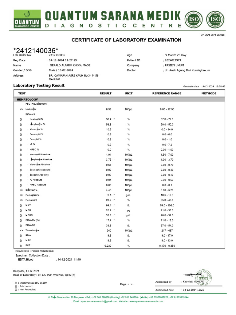 Laboratory Examination Certificate | PDF | Medical Specialties | Body ...