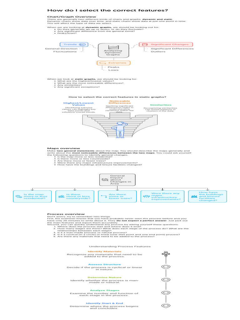 How do I select the correct features_-1 | PDF