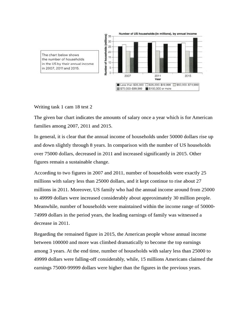 writing-task-1-cam-18-test-2-pdf