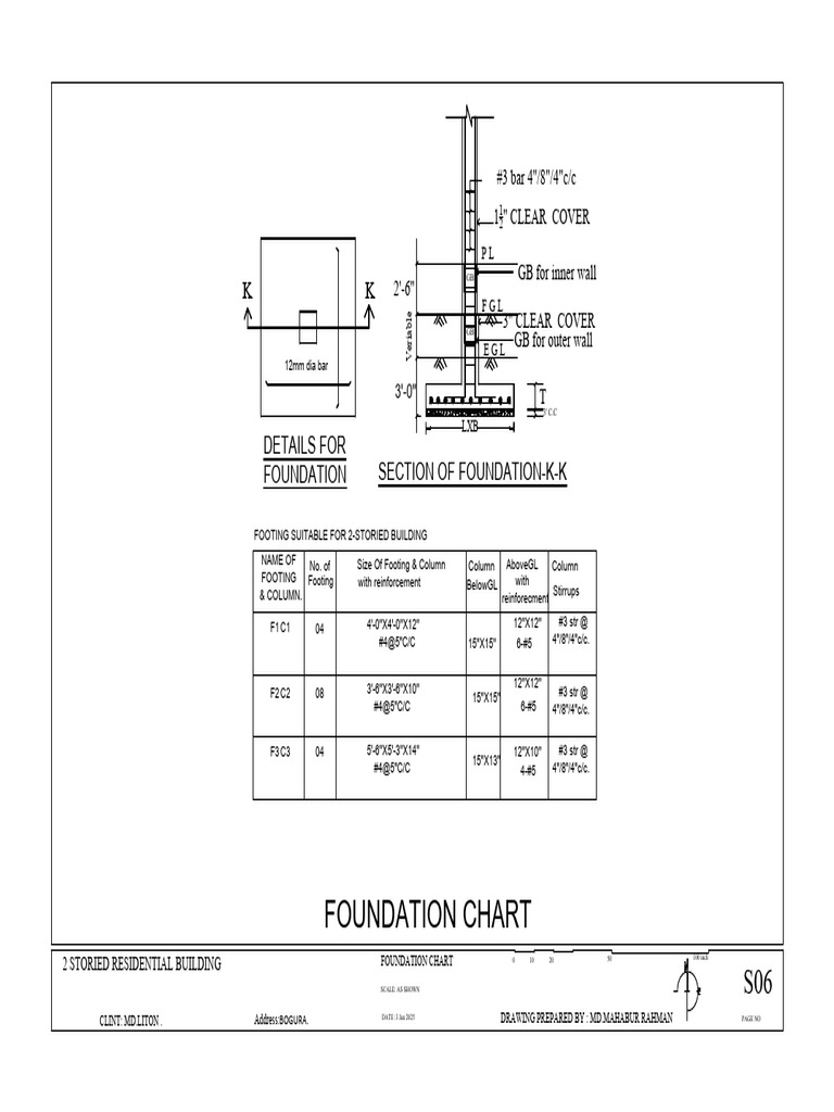 11 | PDF