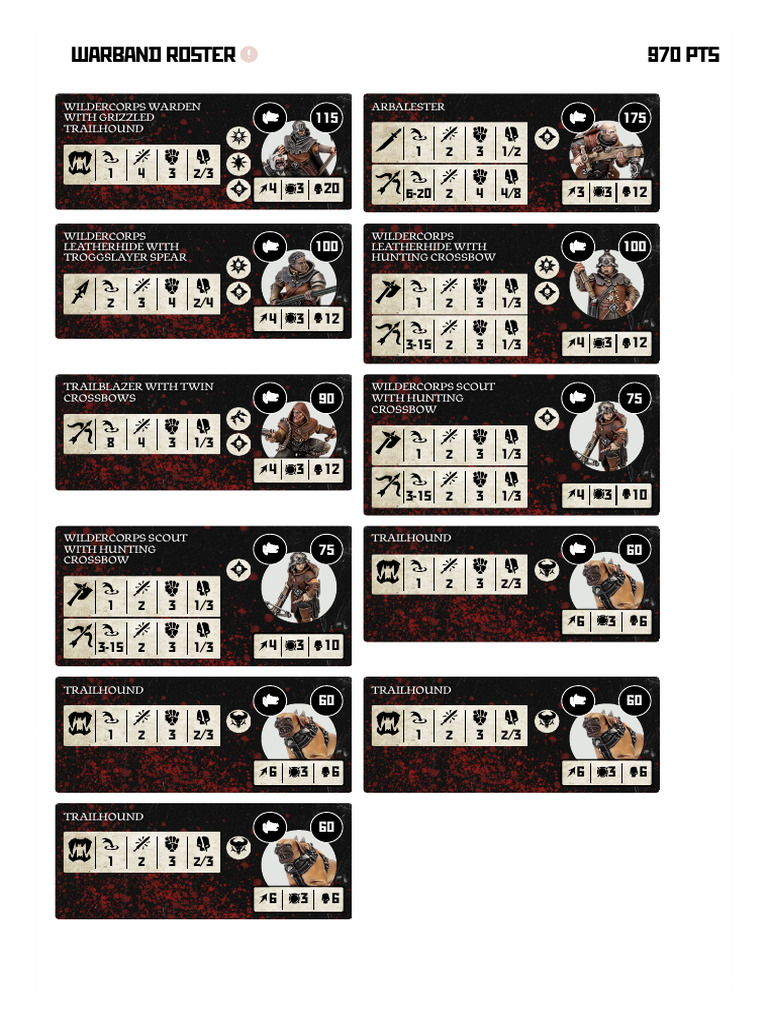 Wildercorps Warband Roster Overview | PDF