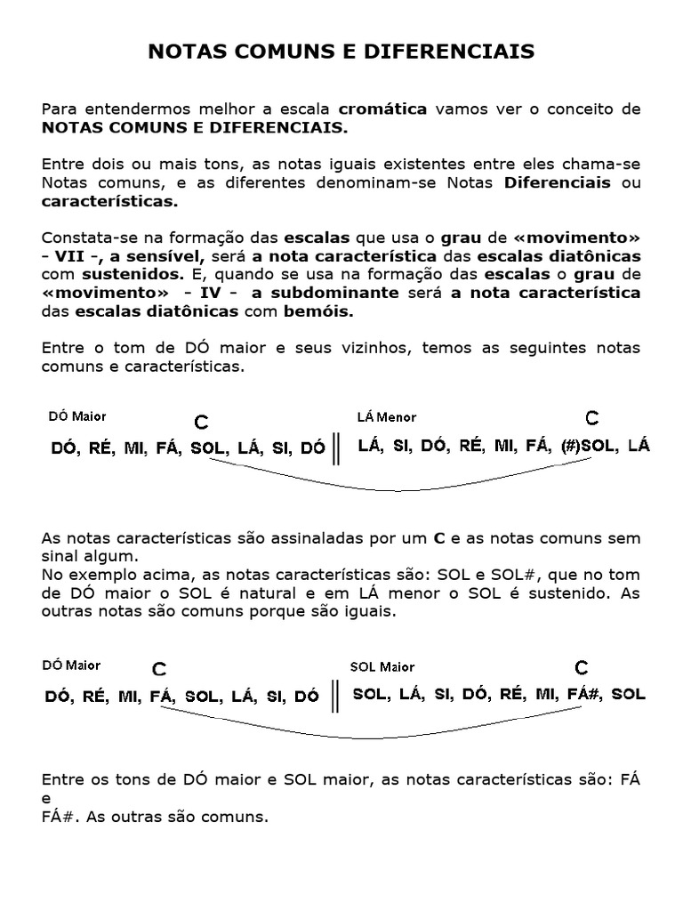 Notas Comum e Caracteristicas... Terminada | PDF